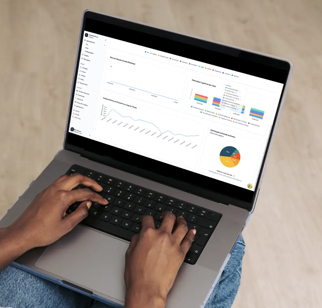 AI Features Dashboard