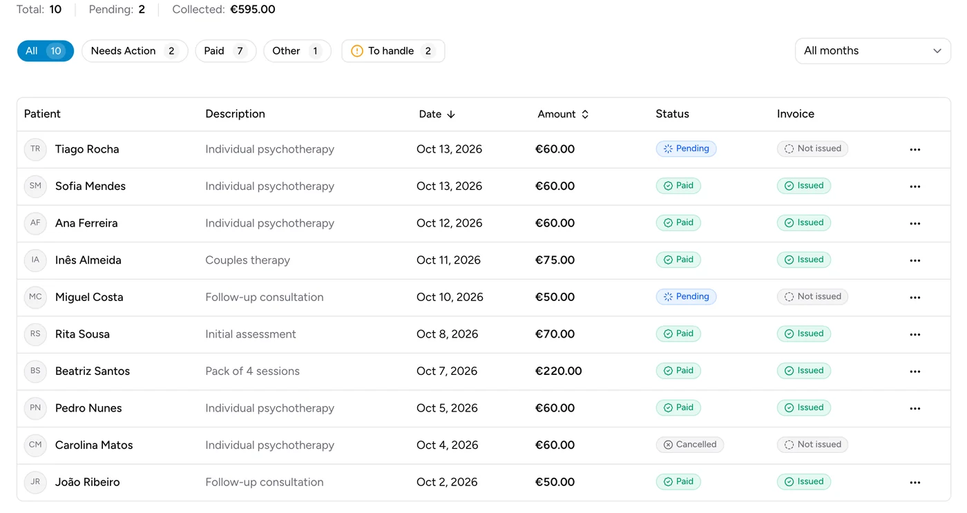 Der Tab Zahlungen der Patientenabrechnung in Mena, mit Zahlungen, Patient, Beschreibung, Datum, Betrag, Status und Rechnungsstatus.